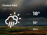 El tiempo en Ciudad Real: previsión para hoy martes 27 de abril de 2021