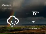 El tiempo en Cuenca: previsión para hoy martes 27 de abril de 2021