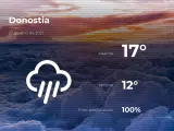 El tiempo en Guipúzcoa: previsión para hoy martes 27 de abril de 2021