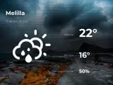 El tiempo en Melilla: previsión para hoy martes 27 de abril de 2021