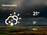 El tiempo en Pontevedra: previsión para hoy martes 27 de abril de 2021