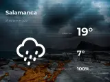 El tiempo en Salamanca: previsión para hoy martes 27 de abril de 2021