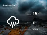 El tiempo en Cantabria: previsión para hoy miércoles 28 de abril de 2021