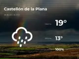 El tiempo en Castellón: previsión para hoy miércoles 28 de abril de 2021