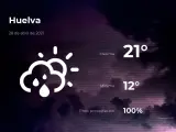 El tiempo en Huelva: previsión para hoy miércoles 28 de abril de 2021