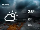 El tiempo en Murcia: previsión para hoy miércoles 28 de abril de 2021