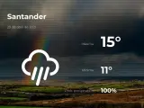 El tiempo en Cantabria: previsión para hoy jueves 29 de abril de 2021
