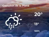 El tiempo en Castellón: previsión para hoy jueves 29 de abril de 2021