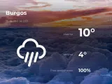 El tiempo en Burgos: previsión para hoy viernes 30 de abril de 2021