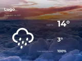 El tiempo en Lugo: previsión para hoy viernes 30 de abril de 2021