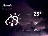 El tiempo en Almería: previsión para hoy sábado 1 de mayo de 2021