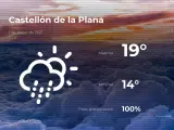 El tiempo en Castellón: previsión para hoy sábado 1 de mayo de 2021