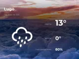 El tiempo en Lugo: previsión para hoy sábado 1 de mayo de 2021