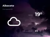 El tiempo en Albacete: previsión para hoy domingo 2 de mayo de 2021