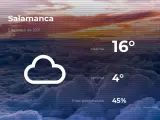 El tiempo en Salamanca: previsión para hoy domingo 2 de mayo de 2021