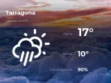 El tiempo en Tarragona: previsión para hoy domingo 2 de mayo de 2021