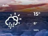 El tiempo en Ávila: previsión para hoy lunes 3 de mayo de 2021