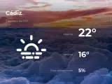 El tiempo en Cádiz: previsión para hoy lunes 3 de mayo de 2021