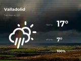 El tiempo en Valladolid: previsión para hoy lunes 3 de mayo de 2021