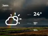 El tiempo en Jaén: previsión para hoy martes 4 de mayo de 2021