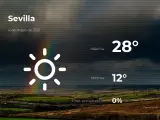El tiempo en Sevilla: previsión para hoy martes 4 de mayo de 2021