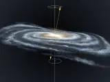 Un estudio del IAC sostiene que la Vía Láctea podría moverse como una peonza
