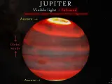 Revelado el secreto detrás de la 'crisis energética' de Júpiter