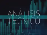 Análisis técnico de Inditex e Iberdrola