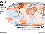 Calor extremo en el planeta