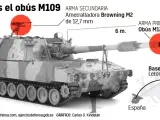 Así es el obús M109 A5