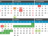 Calendario escolar de Castilla y León 2022-2023.