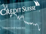 Gráfico Credit Suisse 2x1 portada. Tema Chamizo