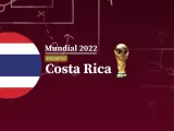 Costa Rica en el Mundial de Qatar