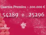 Cuarto premio Lotería Navidad de 2022