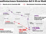 Recorrido de las marchas del 8M en Madrid