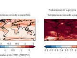 Comparativa entre la temperatura del periodo 1991-2020 y la probabilidad de superarla en los próximos cinco años (2023-2027) entre mayo y septiembre.