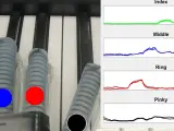 Imagen del guante robot aprendiendo una canción en el piano.