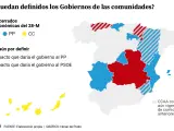 Mapa de los gobiernos auton&oacute;micos tras el 28M.