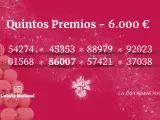 37038, el &uacute;ltimo quinto premio de la Loter&iacute;a de Navidad con 6.000 euros