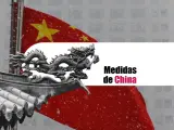 Medidas China