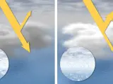 Esta ilustraci&oacute;n ayuda a entender el efecto albedo tras el uso de los aerosoles de agua salada sobre las nubes.