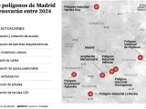 Mapa de los siete polígonos de Madrid que se renovarán entre 2024 y 2025.