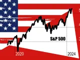 S&P 500 y MSCI World: &iquest;Hay que comprar EE.UU. o el resto del mundo?