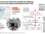 Infografía del derrumbe registrado en un local de Palma de Mallorca este jueves 23 de mayo de 2024.