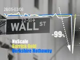 Flash crash del 3 de junio de 2024 en las acciones de Berkshire Hathaway.