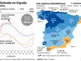 Agua embalsada en España a 11 de junio de 2024.