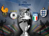 Eurocopa 2024.