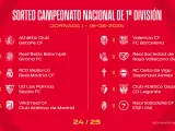 Primera jornada de LaLiga 2024-2025.