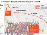 Recorrido de la celebración de la Eurocopa en Madrid