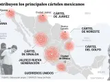 Zonas de influencia de los cárteles en México.